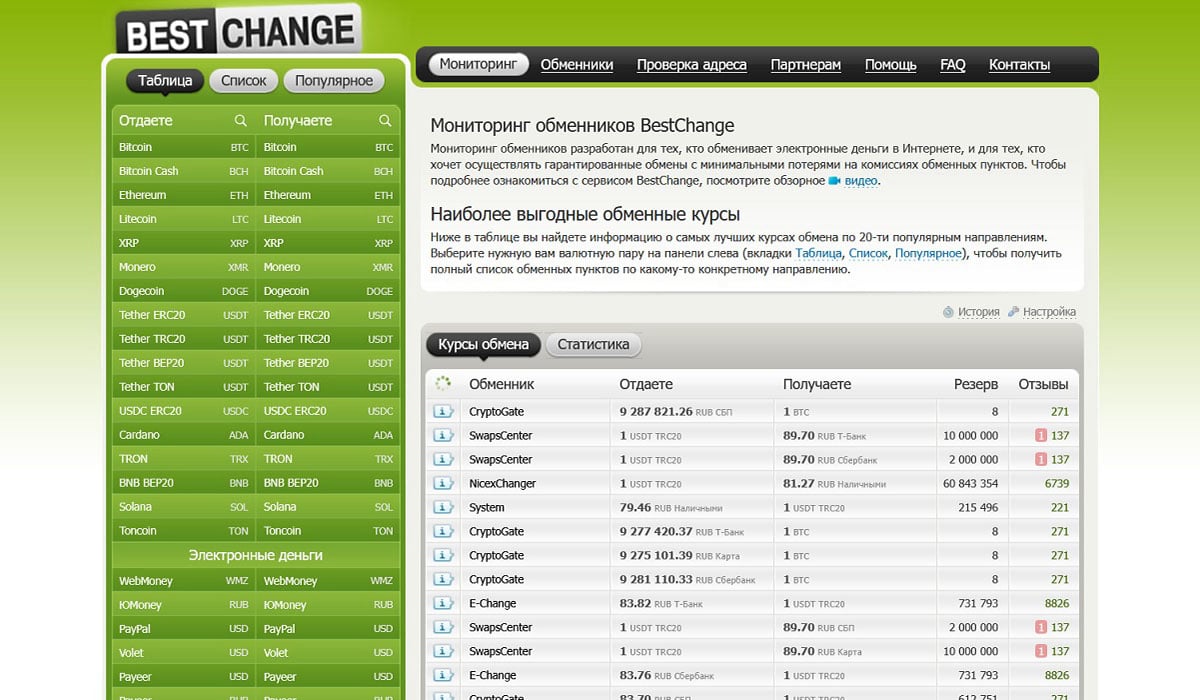 bestchange